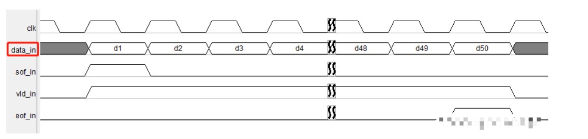 Xilinx FPGA平台DDR3设计保姆式教程(四)