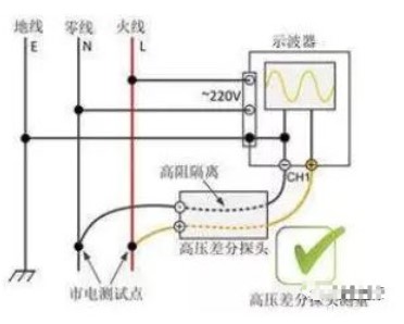 如何用示波器正确地测量开关电源