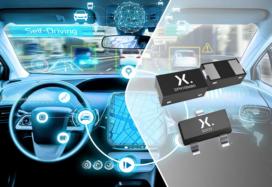 Nexperia擴展用于汽車以太網的ESD保護解決方案產品組合