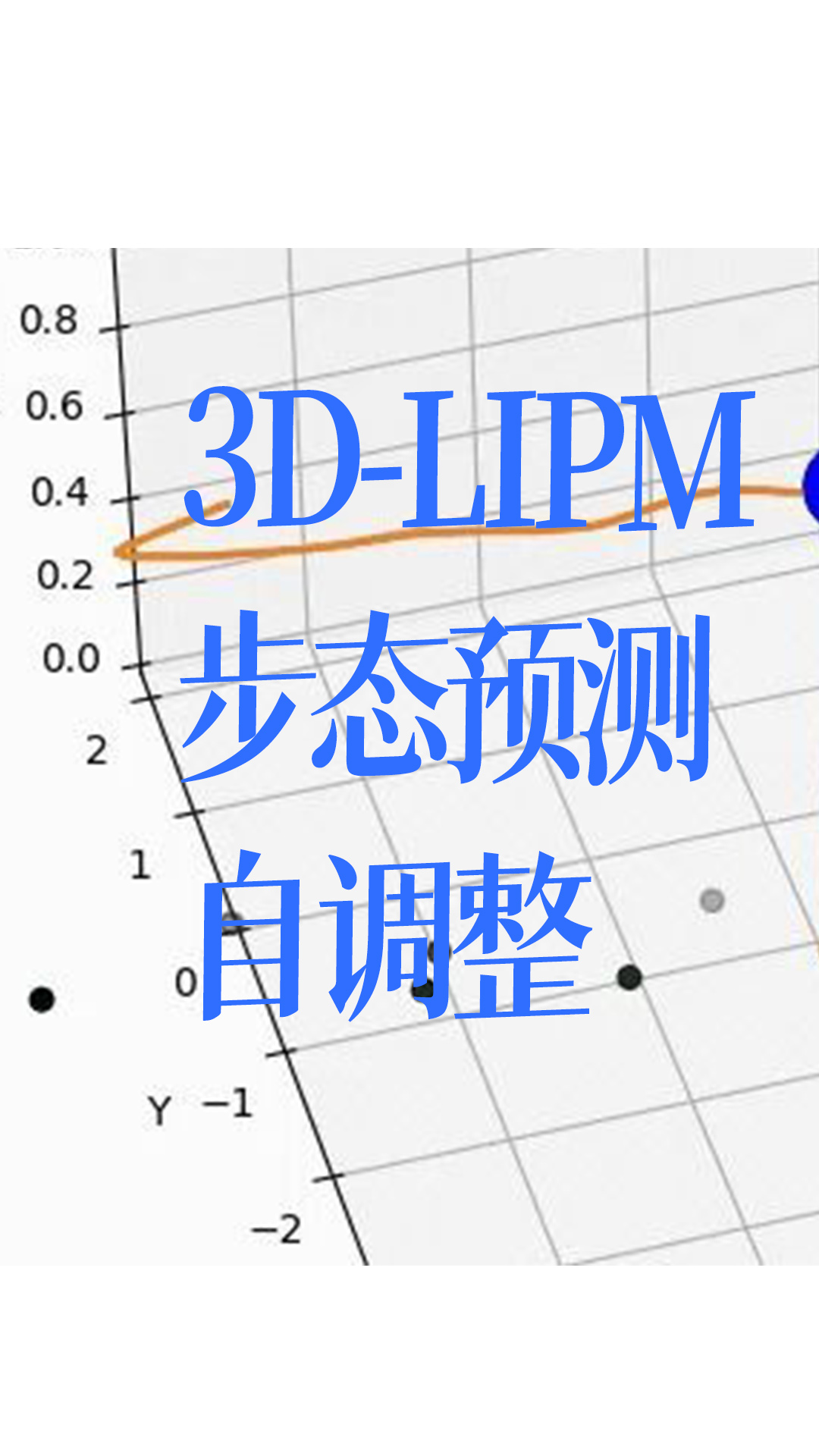 3D-LIPM 步态预测自调整