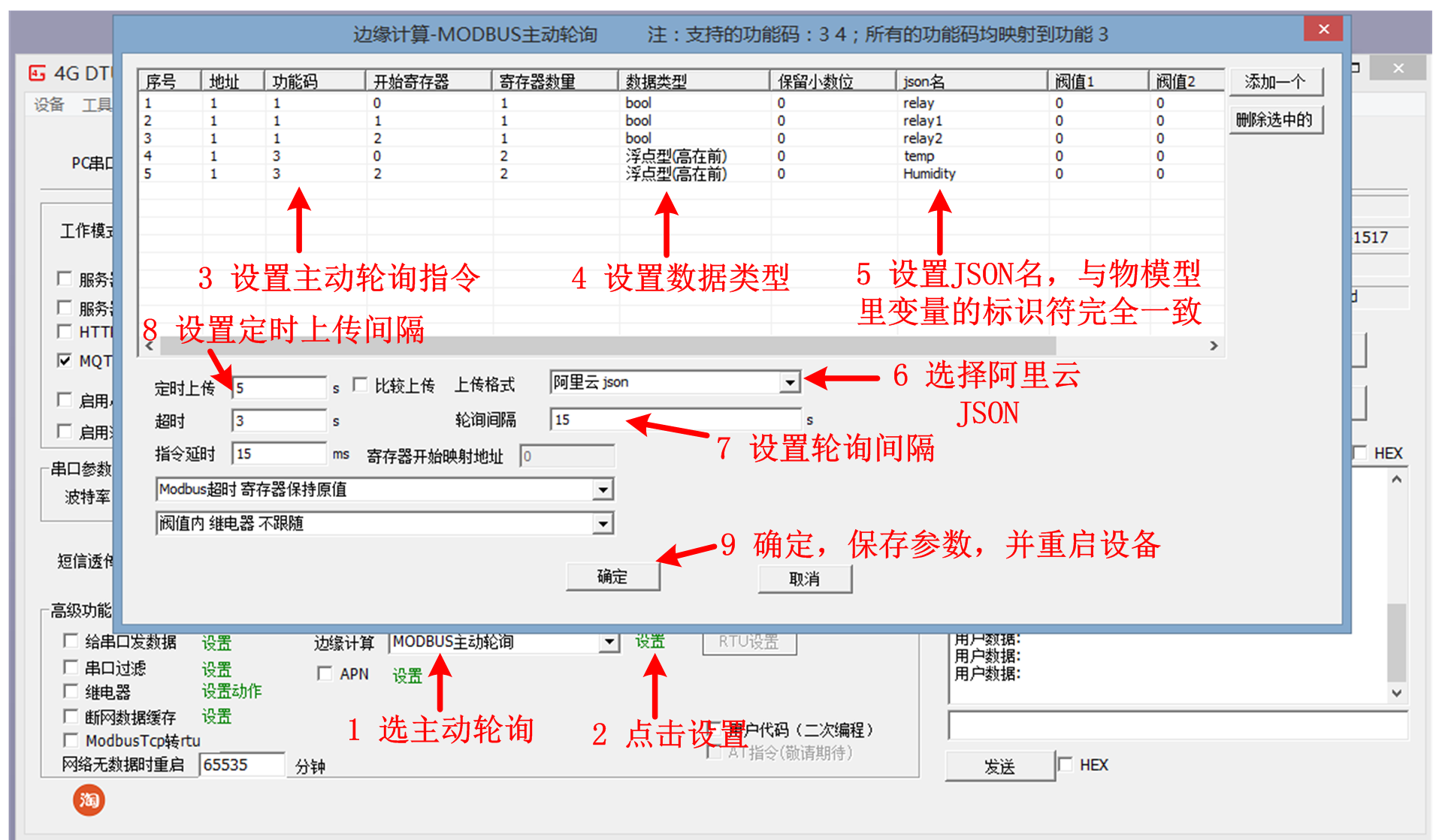 工业物联网