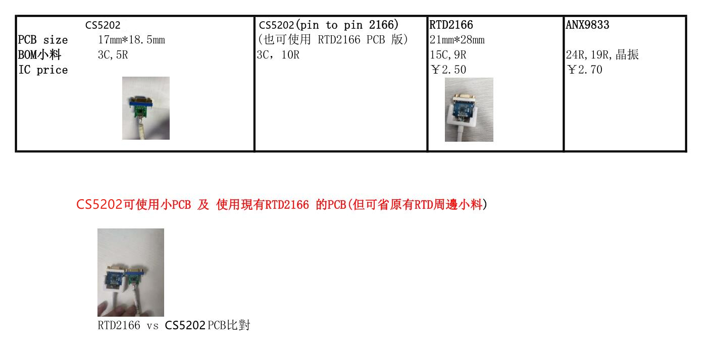 集成电路