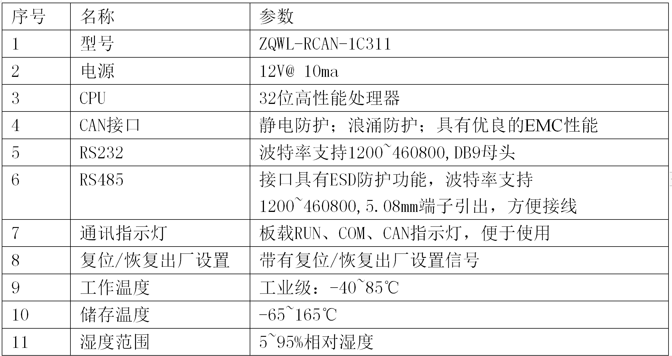 工业自动化