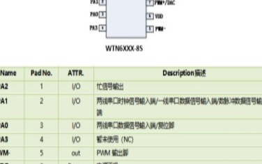 WTN6语音芯片在血糖仪/血压仪的应用