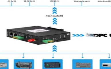 <b class='flag-5'>西门子</b><b class='flag-5'>PLC</b>云<b class='flag-5'>网关</b>BL102如何对接Thingsboard