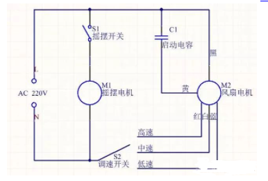 電風扇電路圖及原理圖