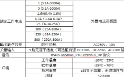 ARD2F系列电动机保护器的应用案例