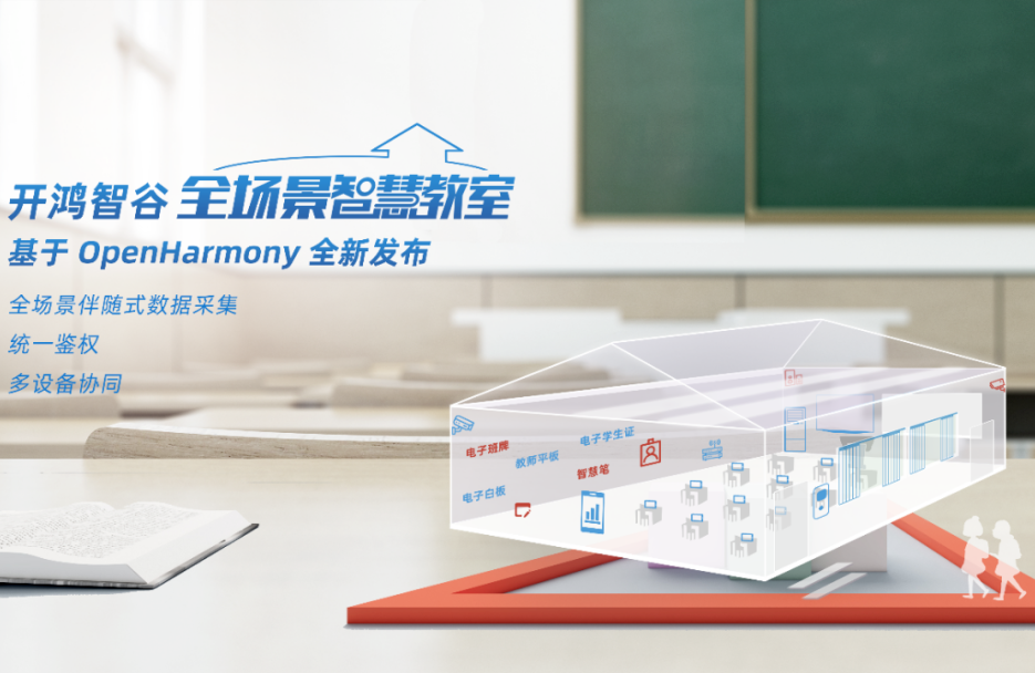 開鴻智谷成為首家通過OpenHarmony生態產品兼容性認證的企業
