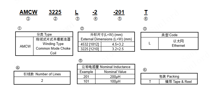 pYYBAGIdxYKAQVXiAACtGl-71uo017.jpg