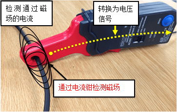 数字示波器