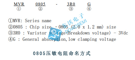 贴片压敏电阻