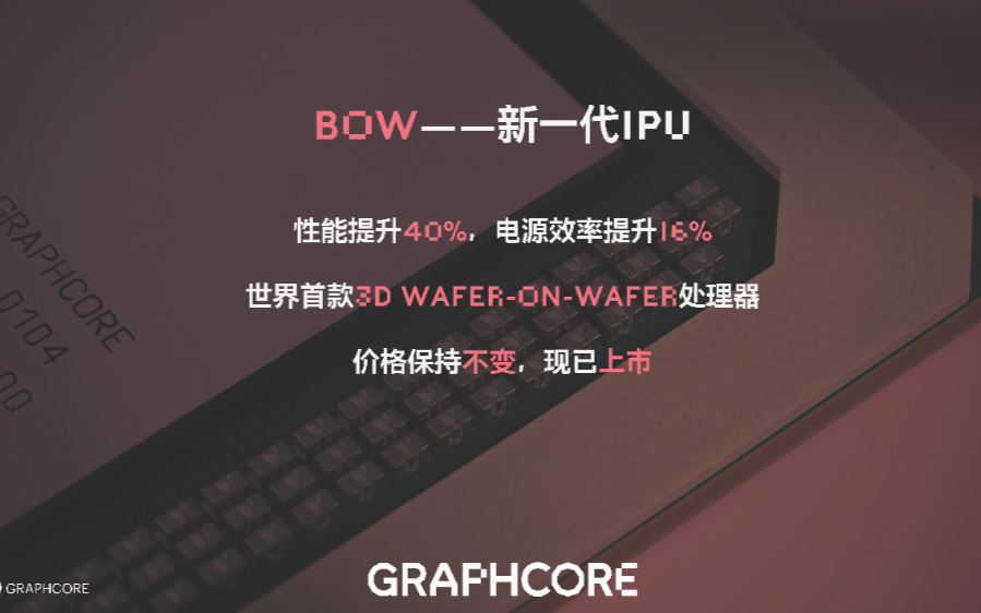 Graphcore發布最新IPU：世界首款采用臺積電3D Wafer-on-Wafer的處理器