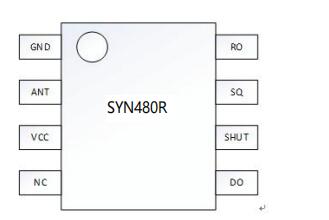 SYN480R