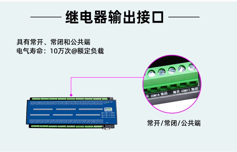 工业物联网