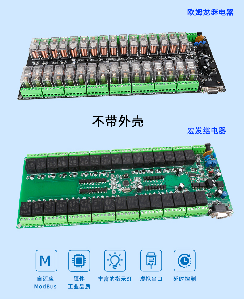 工业物联网