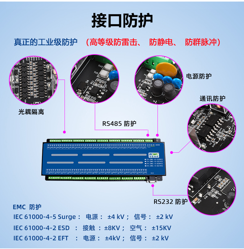 工业物联网