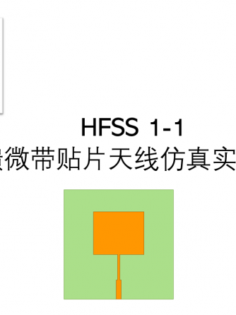 模拟与射频,hfss,HFSS仿真,HFSS软件,hfss运用,HFSS9.0,hfss15,hfss9,Plus,HF,贴片天线,实例