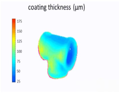 整體膜厚成像3D Inline涂層測厚儀簡介