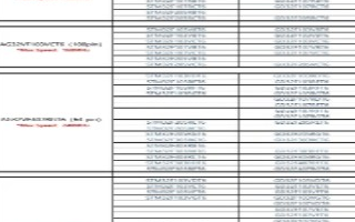 <b class='flag-5'>AGM</b> Micro发布兼容STM32的MCU产品<b class='flag-5'>系列</b>