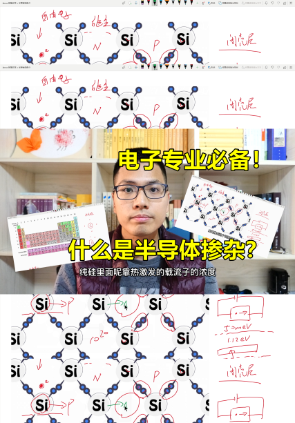 電子專業必備：半導體摻雜原理，PN結的根基#跟著UP主一起創作吧 #硬件設計遇到過哪些坑？ 