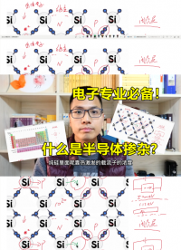 電子專業必備：半導體摻雜原理，PN結的根基#跟著UP主一起創作吧 #硬件設計遇到過哪些坑？ 