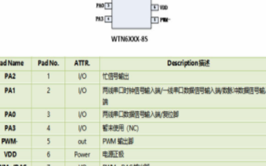WTN6语音芯片在提示器上的应用