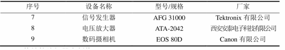 基于振动驱动的旋转及攀爬软体机器人的研究