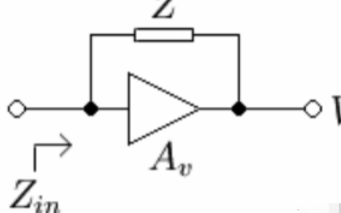 详细分析<b class='flag-5'>MOSFET</b><b class='flag-5'>开关过程</b>米勒效应的影响