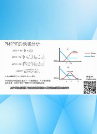 PID控制器的實(shí)現(xiàn) Part2-1.