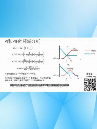 经验分享,行业芯事,工业电子,威廉希尔官方网站
设计分析,PID控制