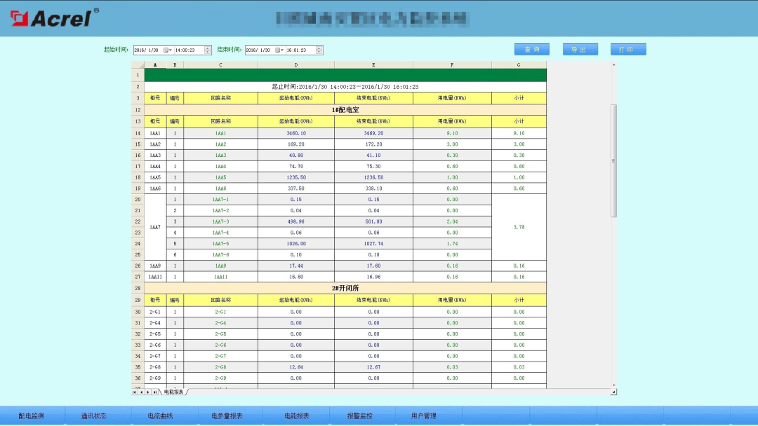 电力监控系统