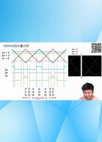 基于dq雙閉環(huán)控制的三相三電平Vienna整流器 Part2.2-2