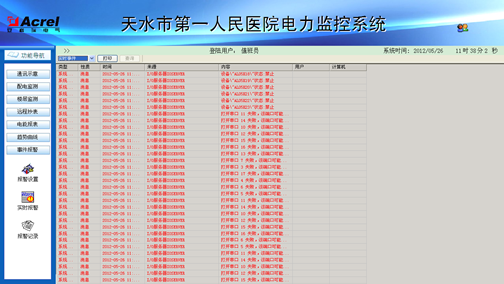 电力监控系统