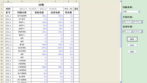 电力监控系统