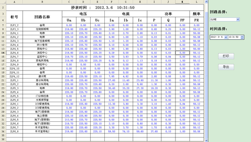 电力监控系统