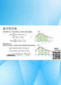 數(shù)字積分器微分器與PID的實(shí)現(xiàn)-1#跟著UP主一起創(chuàng)作吧 