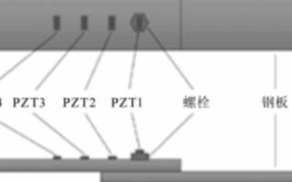 基于时间反演法的高强螺栓预紧力监测