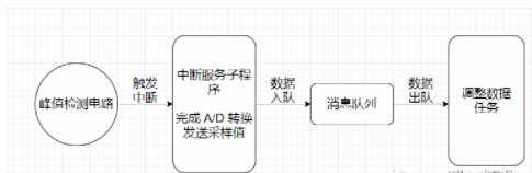 poYBAGIr76OAeEdNAACUk93uB-Q298.png