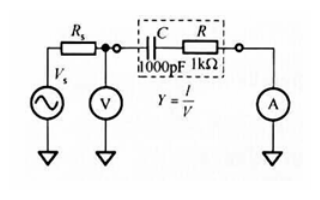 用V/I/θ数据计算用户<b class='flag-5'>选定</b><b class='flag-5'>参数</b>的注意事项