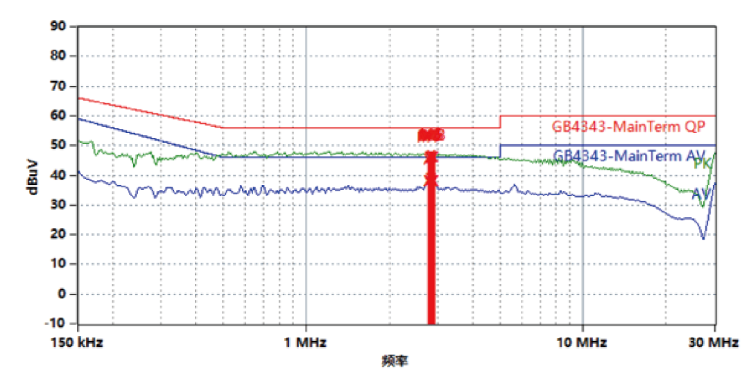 poYBAGIusmqAE-h5AAPQI9DyLTQ696.png