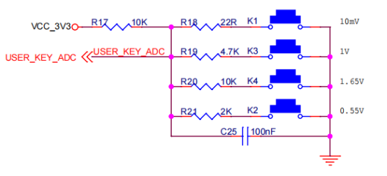 凌智电子：小凌派-RK2206鸿蒙开发板例程系列之一ADC按键案例-OpenHarmony技术社区