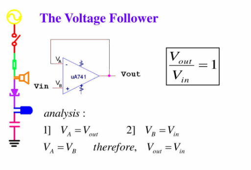 详解电压跟随器电路的构成及应用