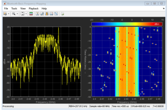 <b class='flag-5'>MathWorks</b>發(fā)布<b class='flag-5'>MATLAB</b>和<b class='flag-5'>Simulink</b>版本2022a