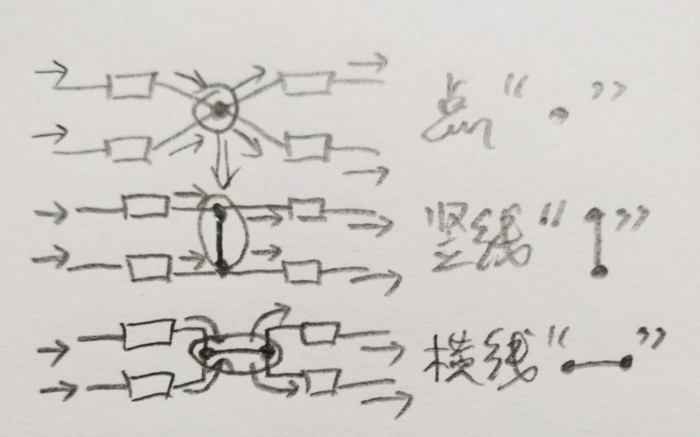 【高中物理】等效電路