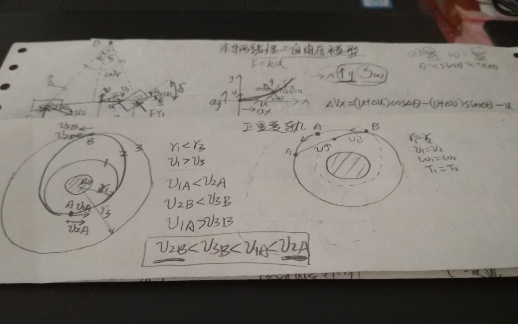 【高中物理】天体运动 卫星变轨