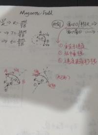 【高中物理】高中物理推導·帶電粒子在磁場中運動