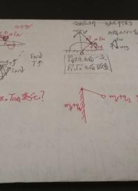 【高中物理】受力分析 動態(tài)平衡 相似三角形法.
