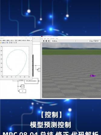 模拟与射频,汽车周边,代码,MPC,测控