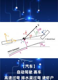 【汽車】自動(dòng)駕駛 賽車 高速過彎 排水渠過彎 逮蝦戶