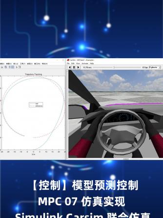 模拟与射频,汽车周边,Simulink,MPC,测控